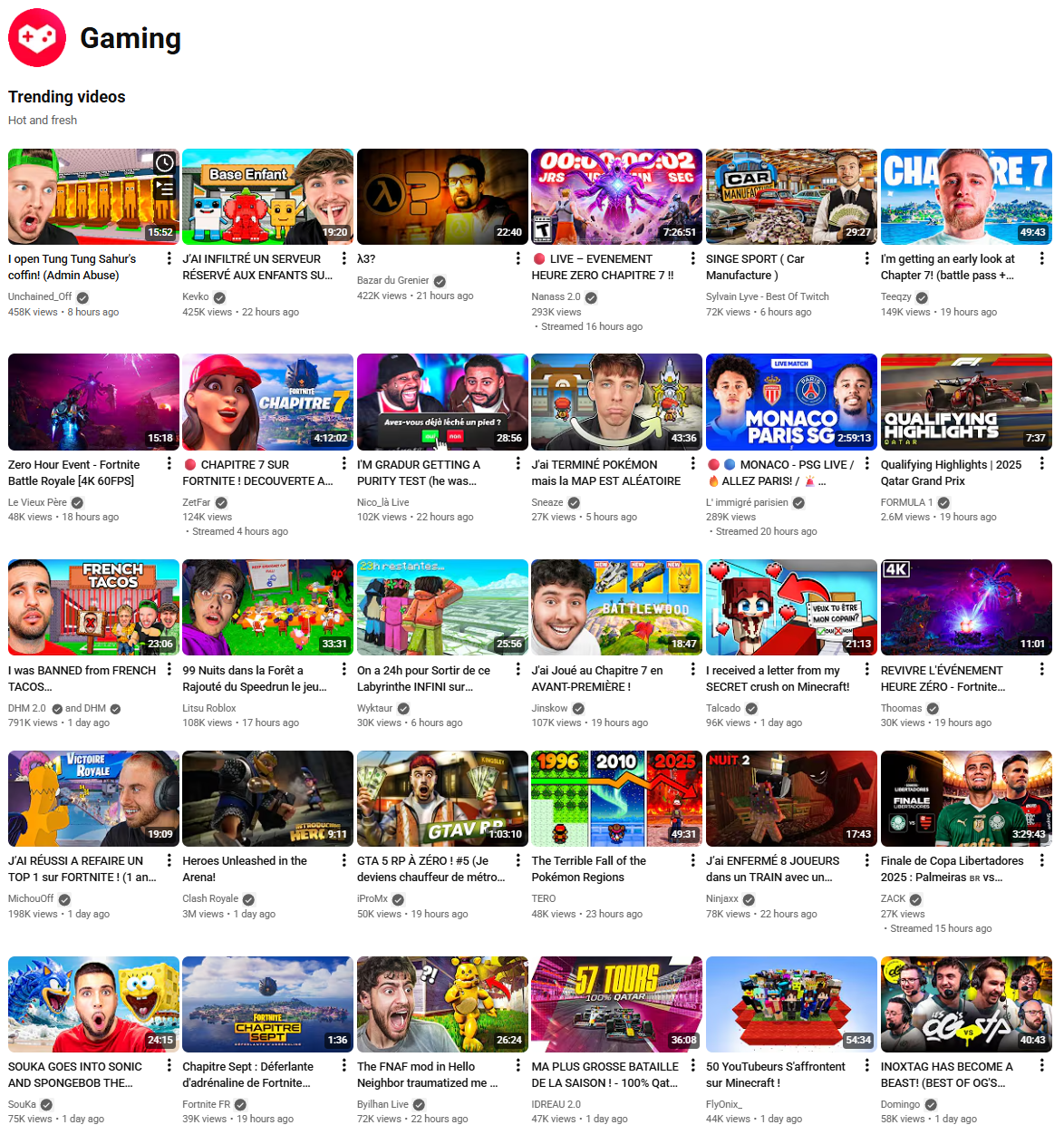 Тренды Ютуба в видеоиграх