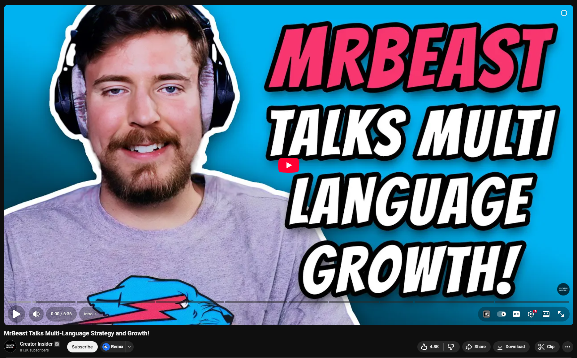 Мистер Бист рассказывает, как локализация на разные языки помогла росту его медийности