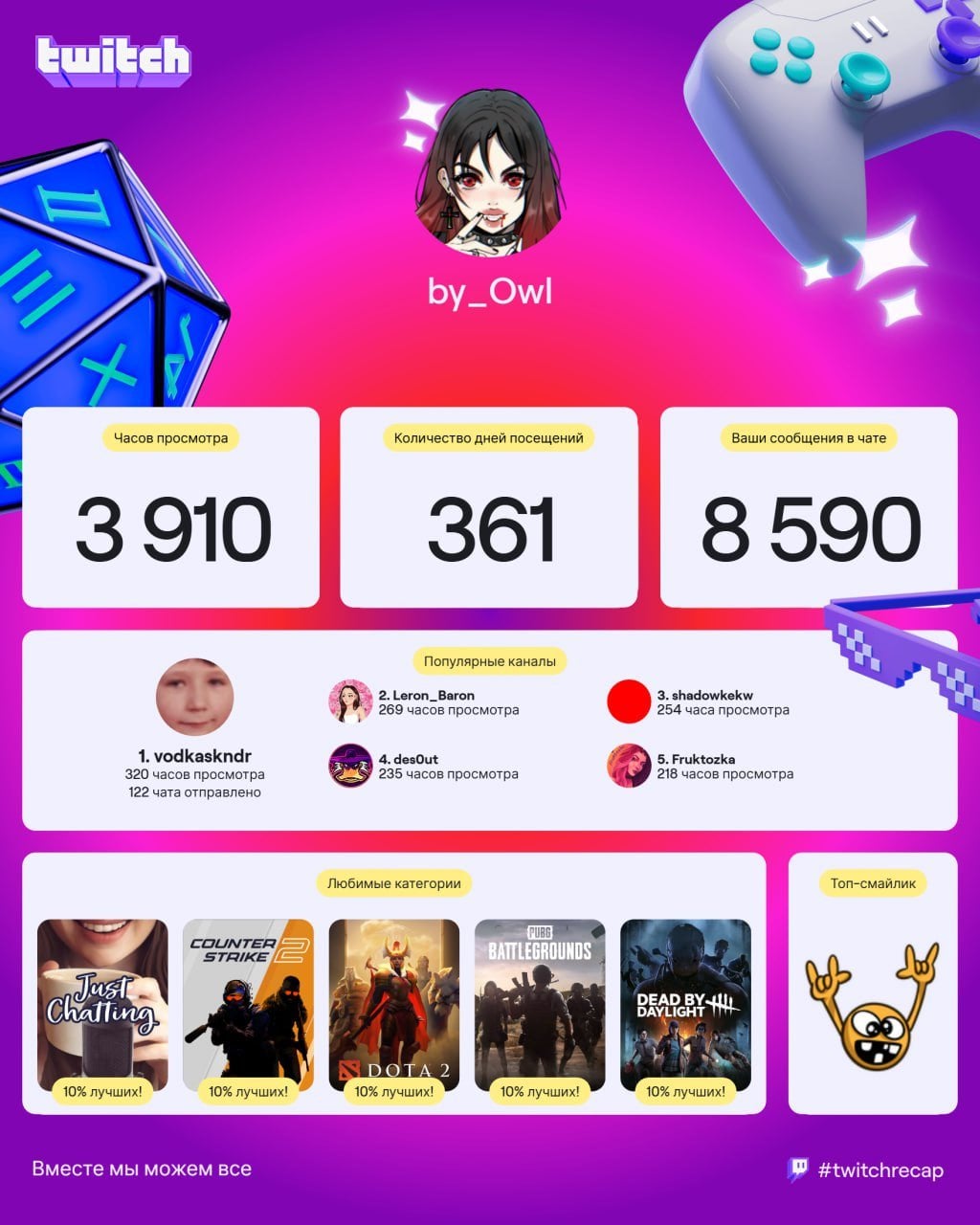 Итоги от Юли By_Owl