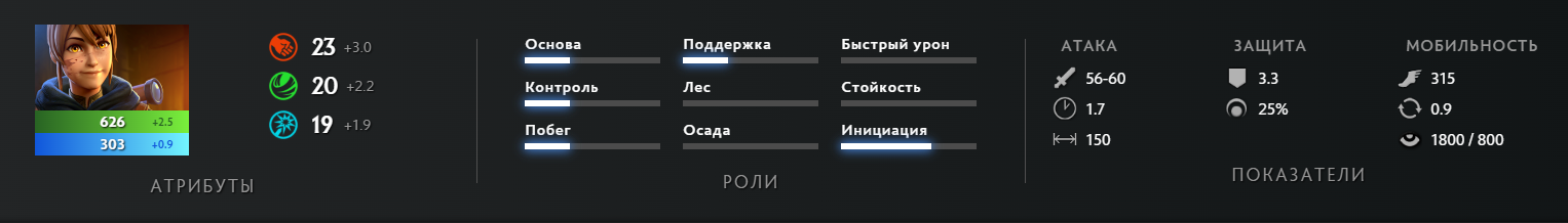 Скриншот CQ.ru / Характеристики Марси
