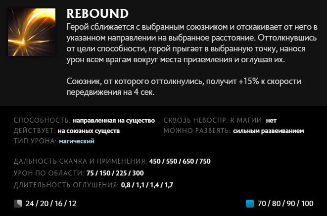 Скриншот CQ.ru / Описание способности