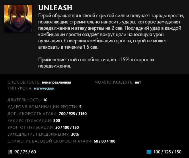 Скриншот CQ.ru / Описание способности