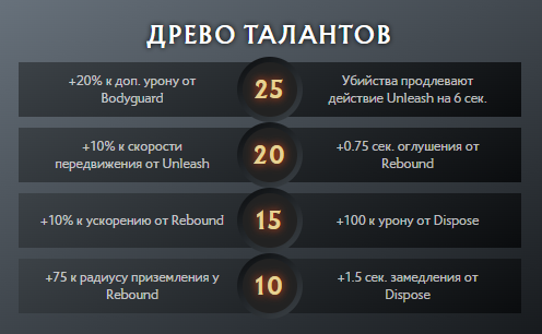 Скриншот CQ.ru / Таланты