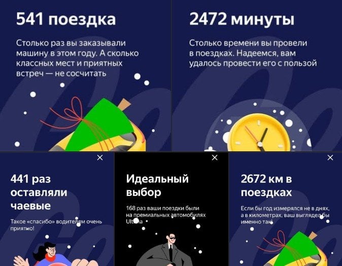 Так выглядели итоги 2024 года в Яндекс Go. Источник фото: Яндекс