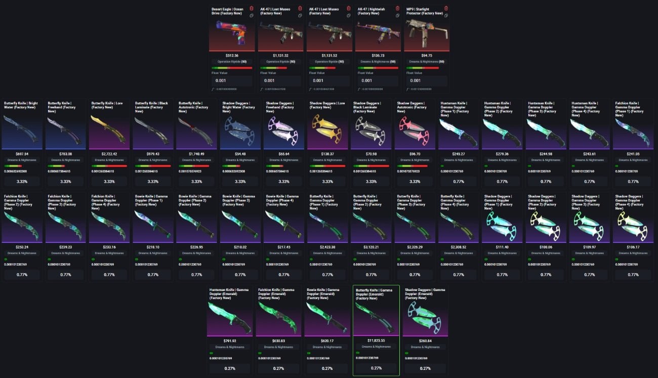 Источник: CQ.ru / Второй рецепт крафта ножа-бабочки