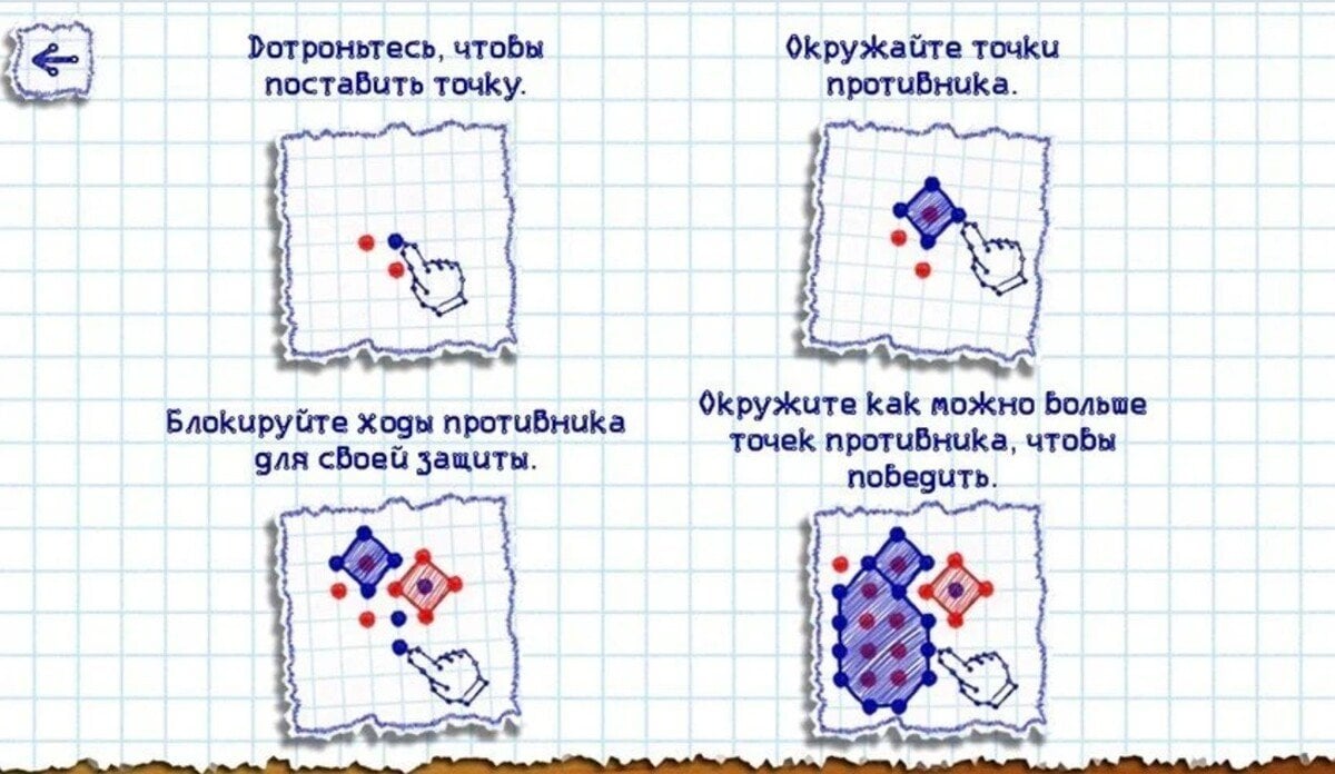 Источник: скриншот CQ.ru / Руководство по игре в Точки онлайн