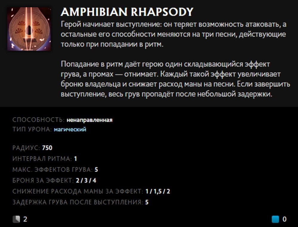 Скриншот CQ.ru / Описание умения