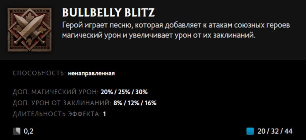 Скриншот CQ.ru / Описание умения