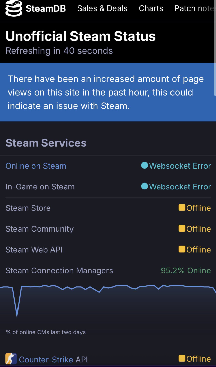 SteamDB