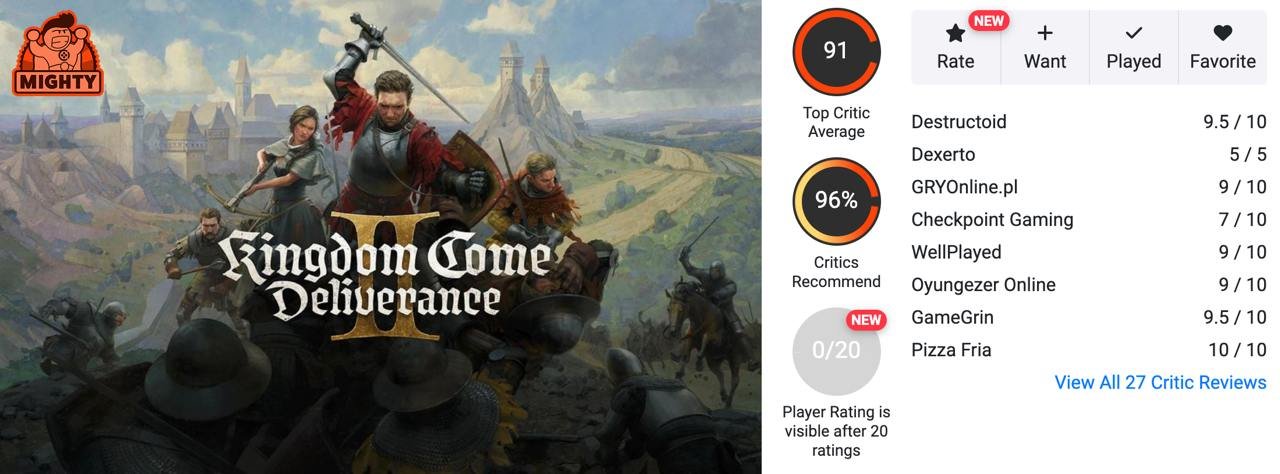 Оценки Kingdom Come: Deliverance 2 на OpenCritic