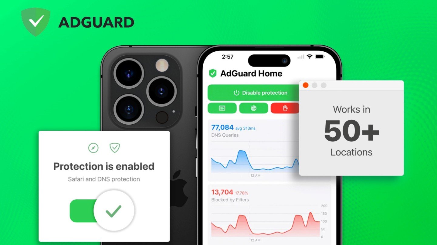 Источник: PCMag / AdGuard
