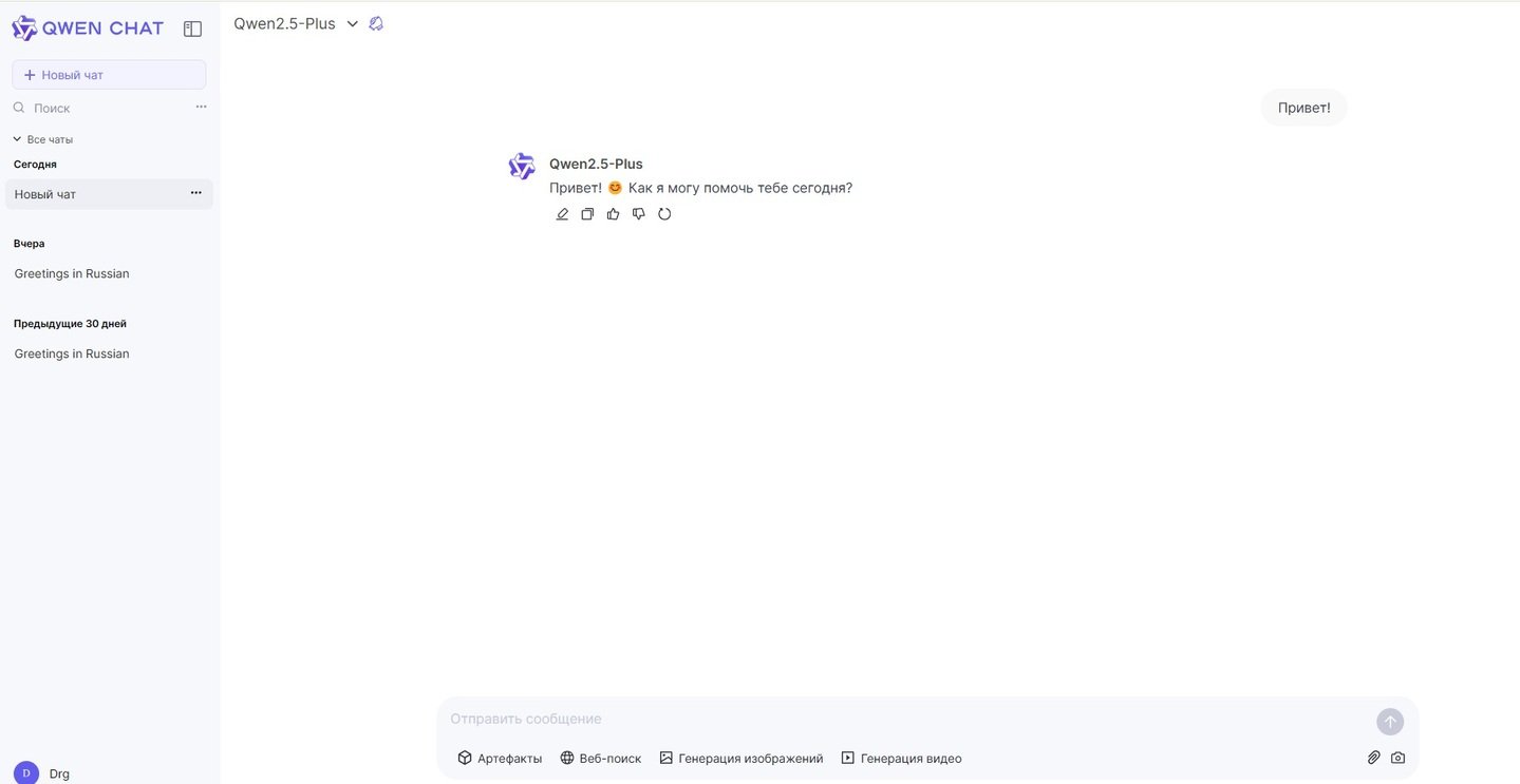 Источник: CQ / Qwen 2.5