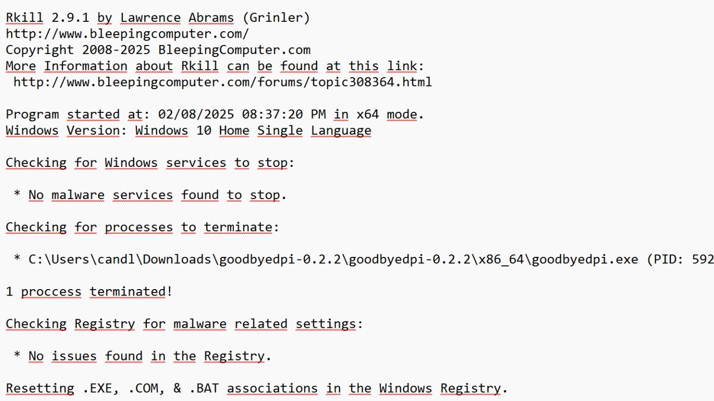 Источник: CQ / Приложение RKill