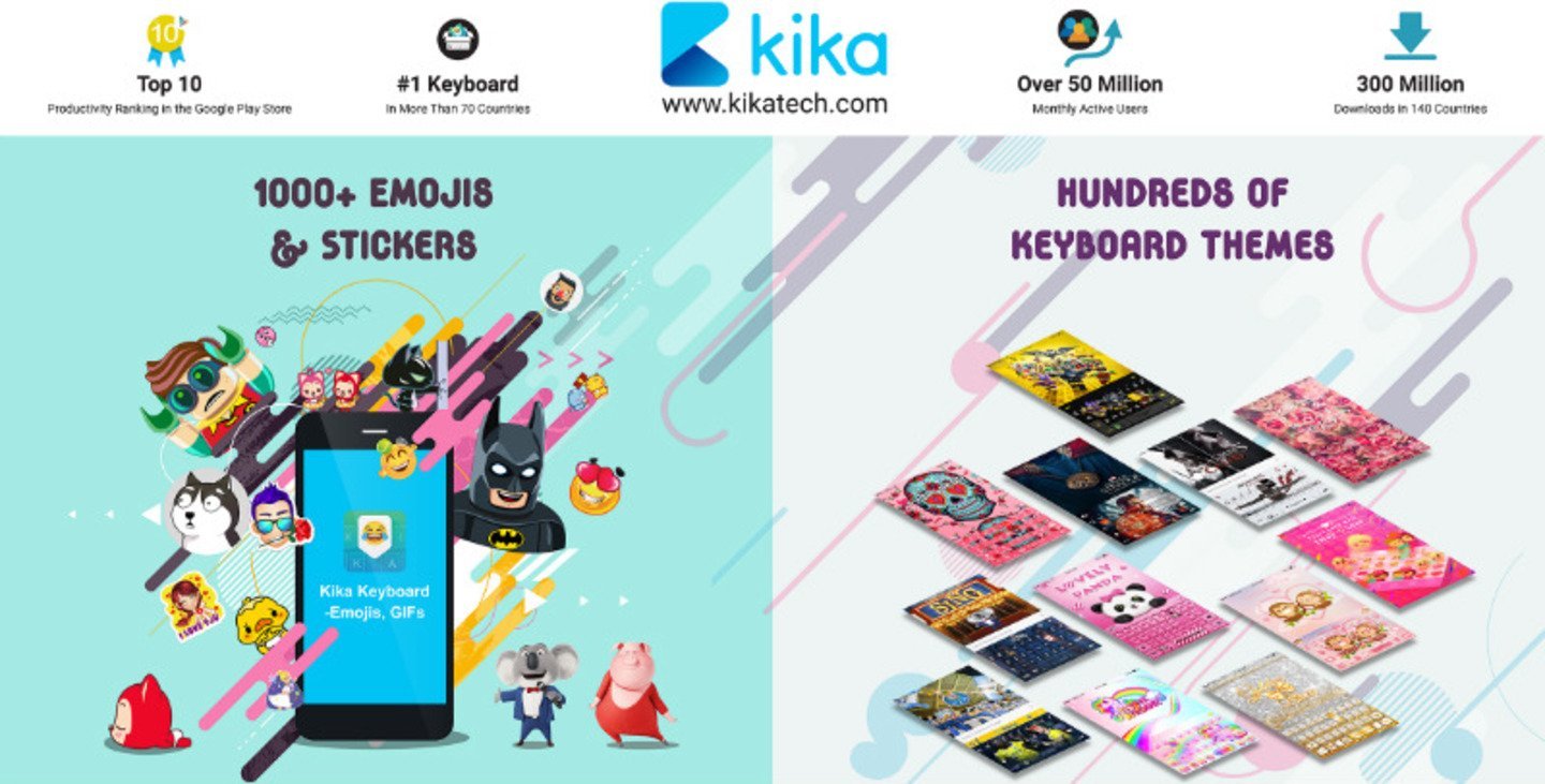 Источник: MobileVillage / Интерфейс Kika Keyboard