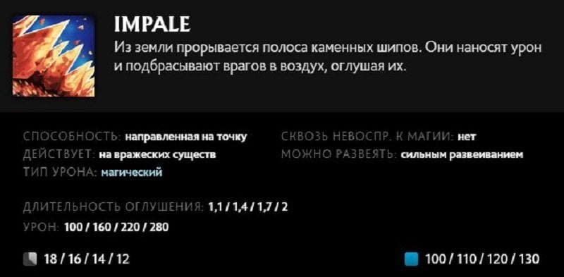 Скриншот CQ.ru / Описание умения