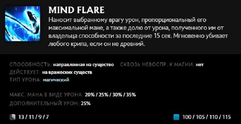 Скриншот CQ.ru / Описание умения