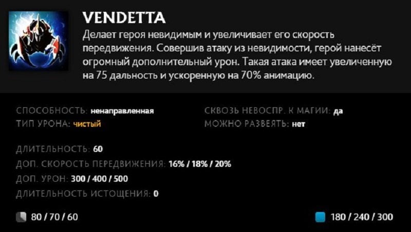 Источник: CQ.ru / Описание умения