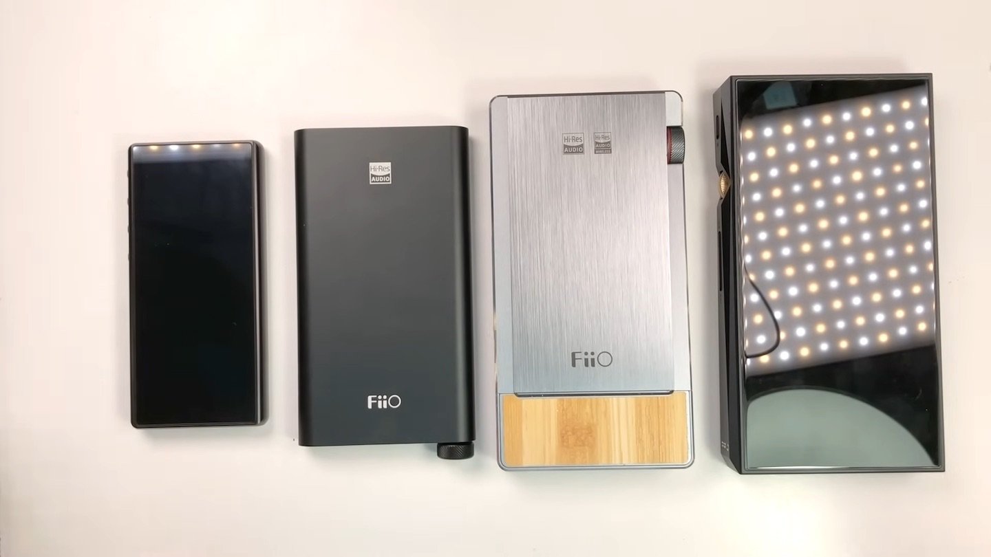 Источник: Currawong/ ЦАПы от FiiO