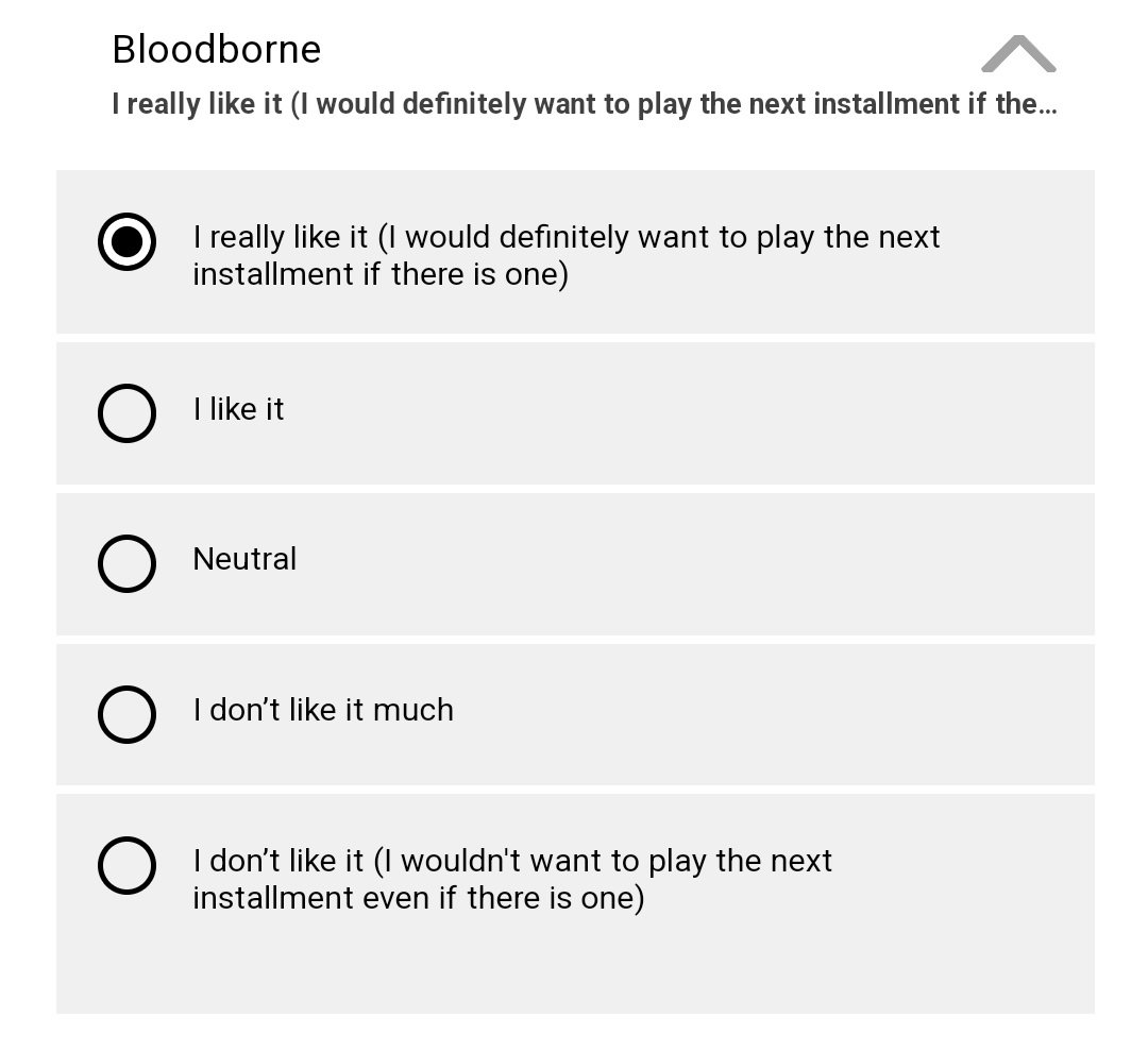 Источник: X / Анкета с вопросом о Bloodborne