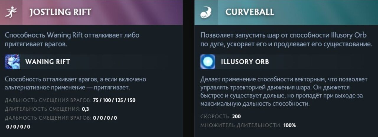 Скриншот CQ.ru / Аспекты героя