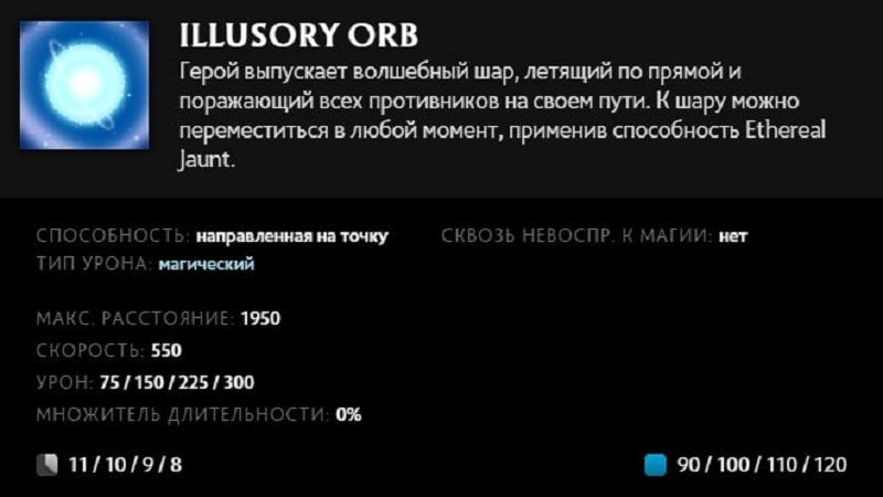 Скриншот CQ.ru / Описание умения