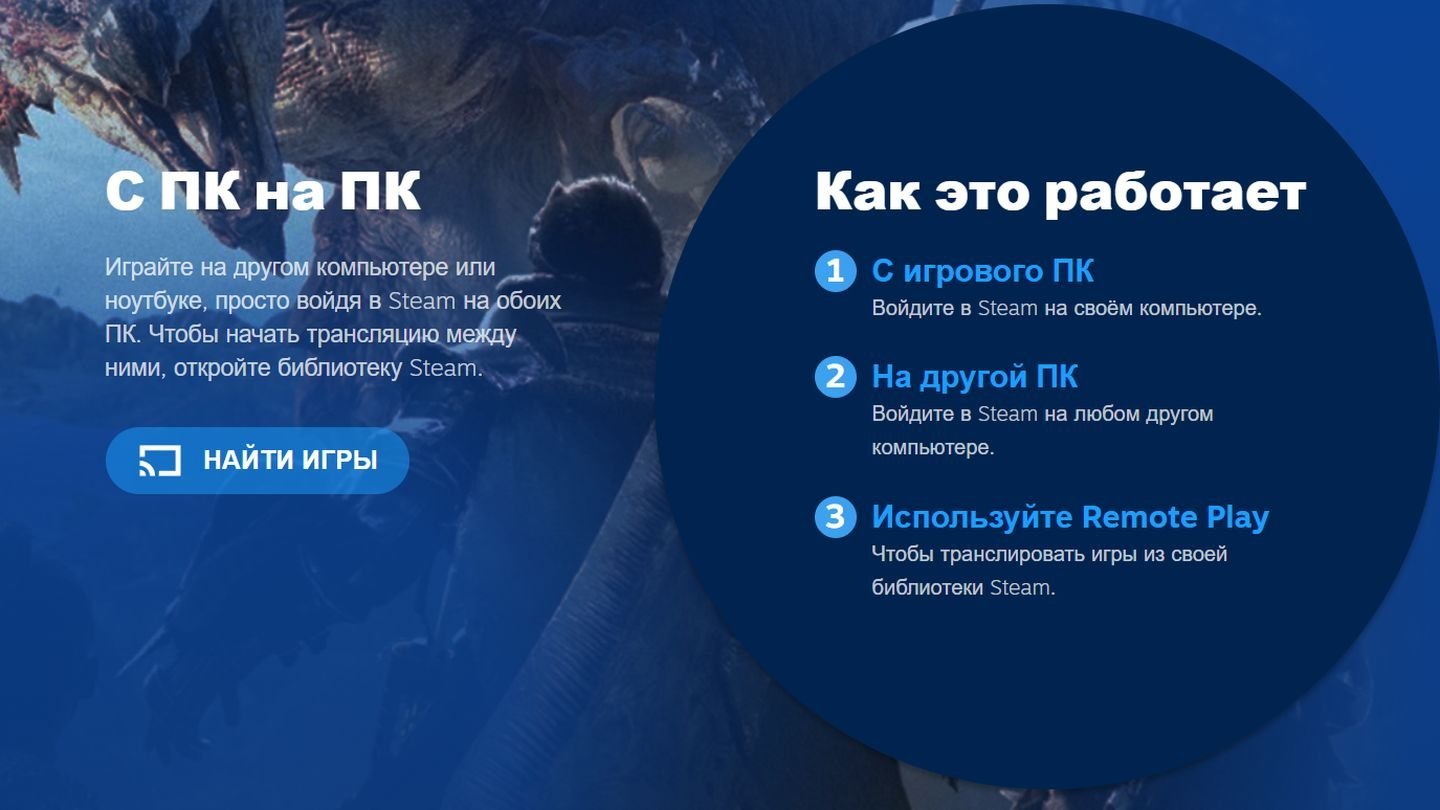 Источник: CQ / Steam Remote Play