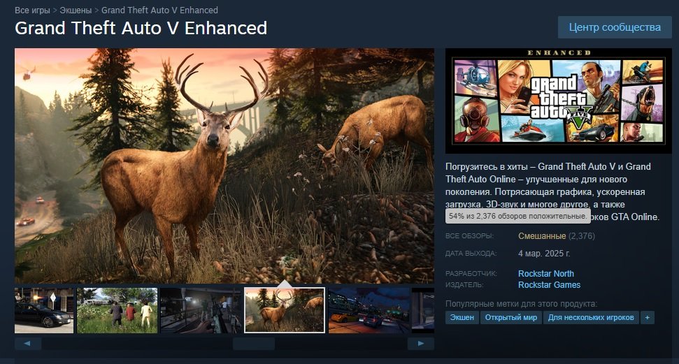 Источник: Steam / Оценки GTA 5 Enhanced