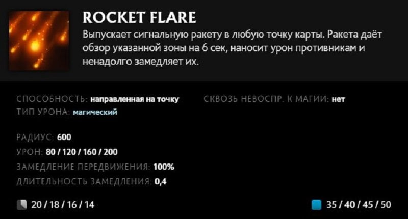 Скриншот CQ.ru / Описание умения