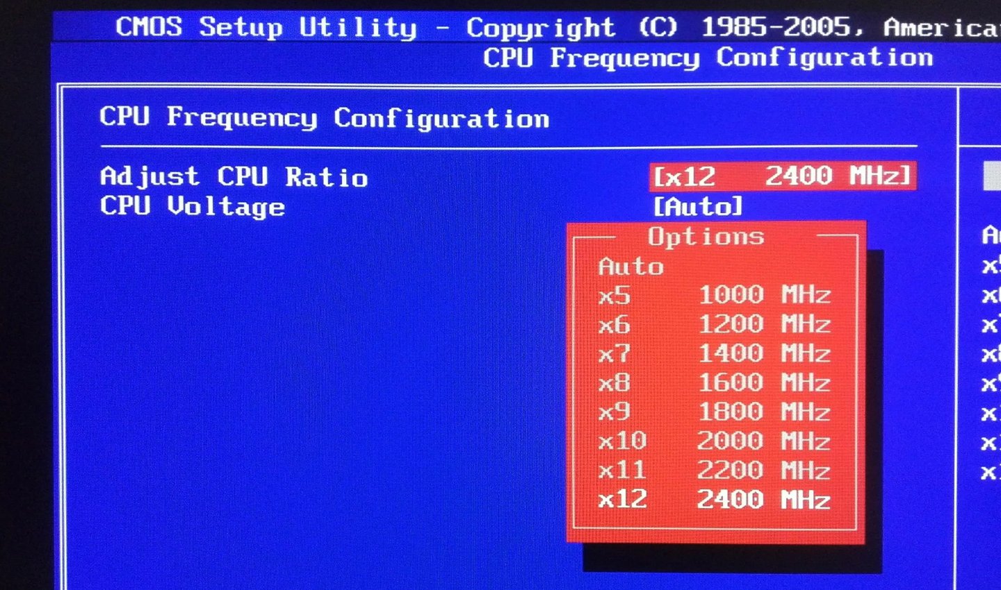 Источник: Shortanswers / CPU Ratio