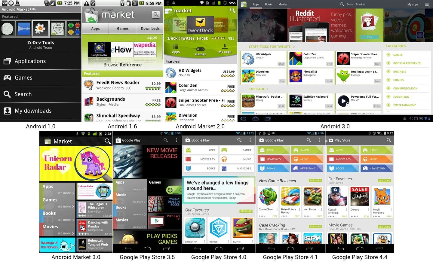 Источник: Reddit / Скриншот Android Market
