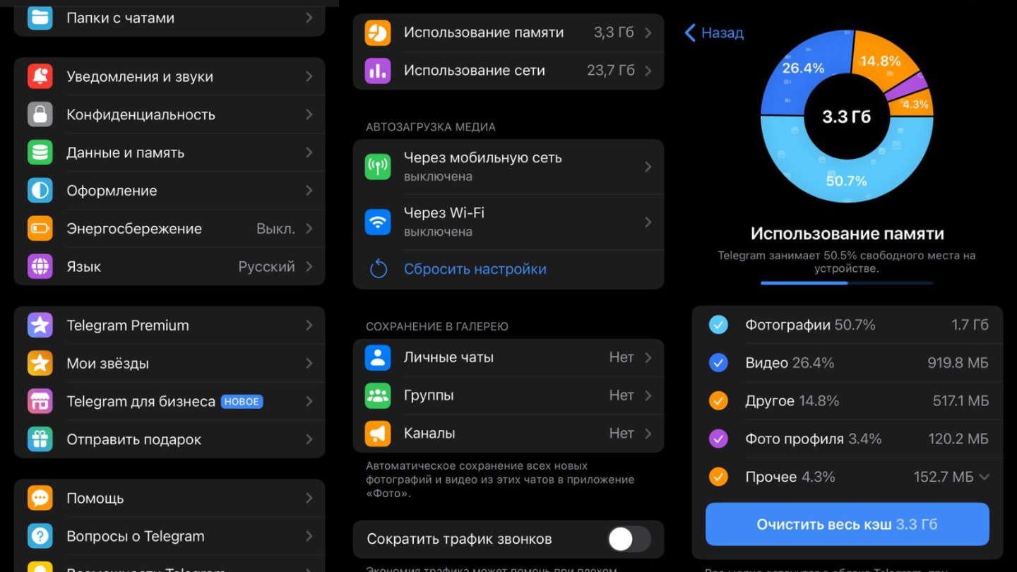 Источник: CQ / Настройки потребления трафика в мессенджере Telegram