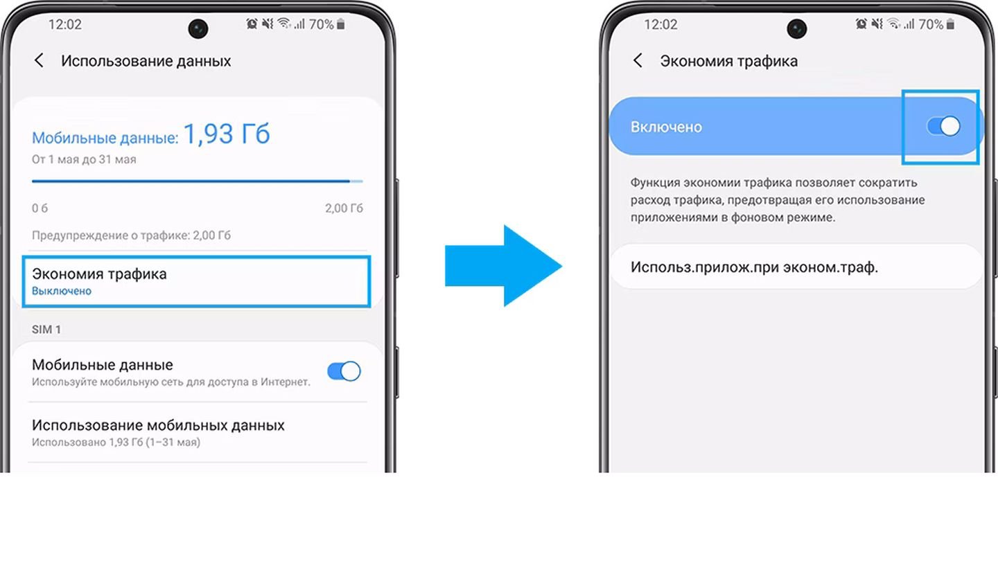 Источник: Samsung / Режим экономии трафика
