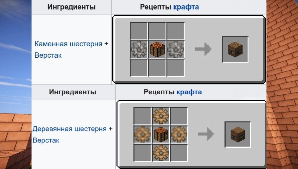 Источник: ru.minecraft.wiki / Создание автоверстака