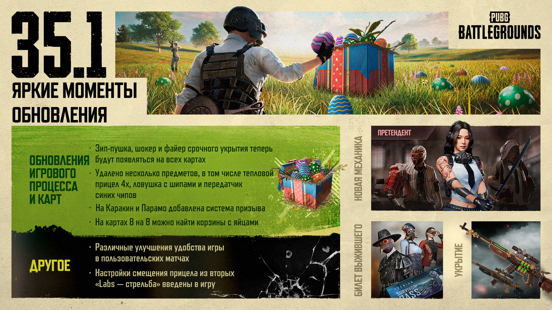 Краткое описание патча 35.1 для&nbsp;PUBG