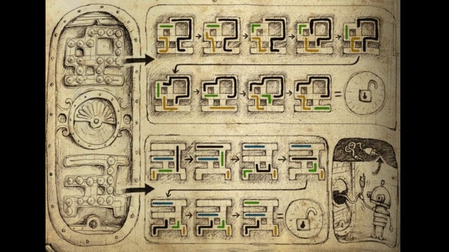 Источник: Machinarium Wiki / Скриншот Machinarium
