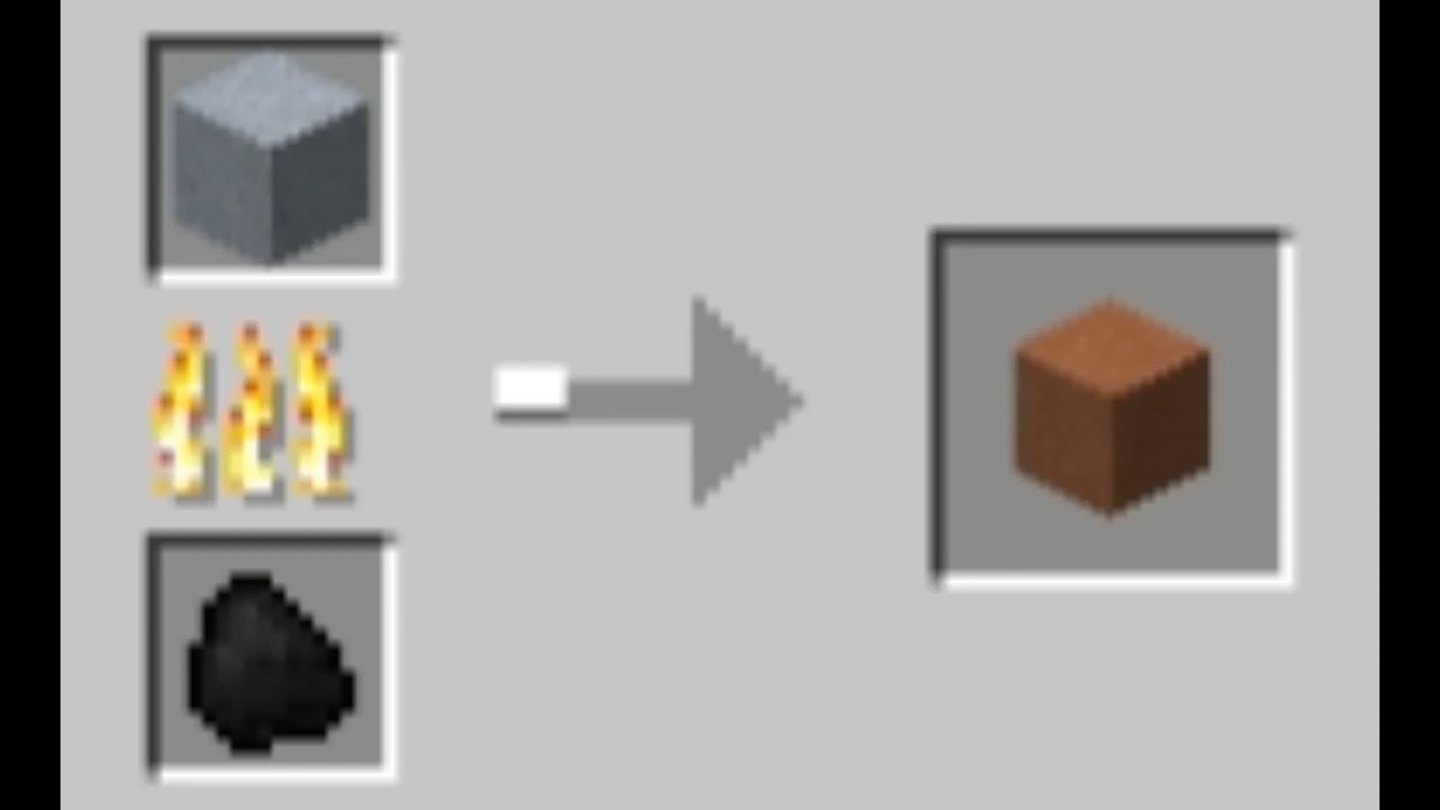 Источник: MCBasic / Керамика в Minecraft