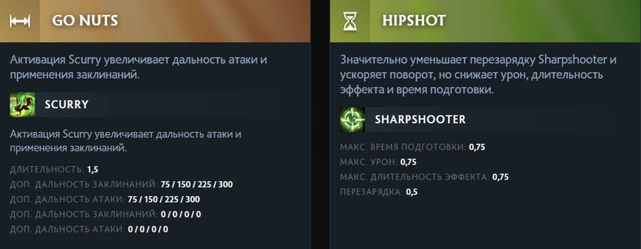 Скриншот CQ.ru / Аспекты героя