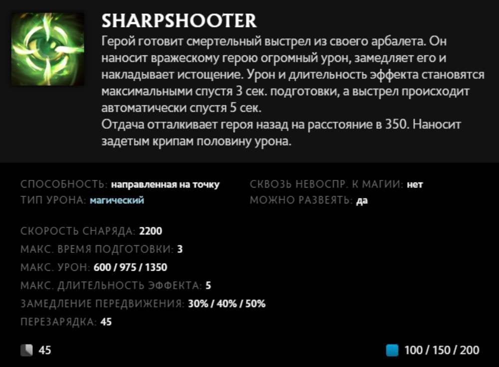 Скриншот CQ.ru / Описание умения Sharpshooter