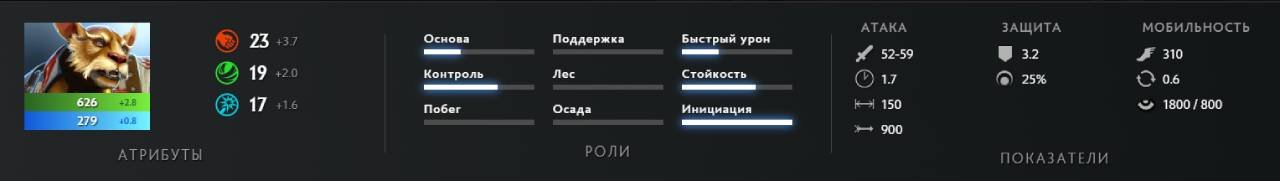Скриншот CQ.ru / Базовые характеристики персонажа