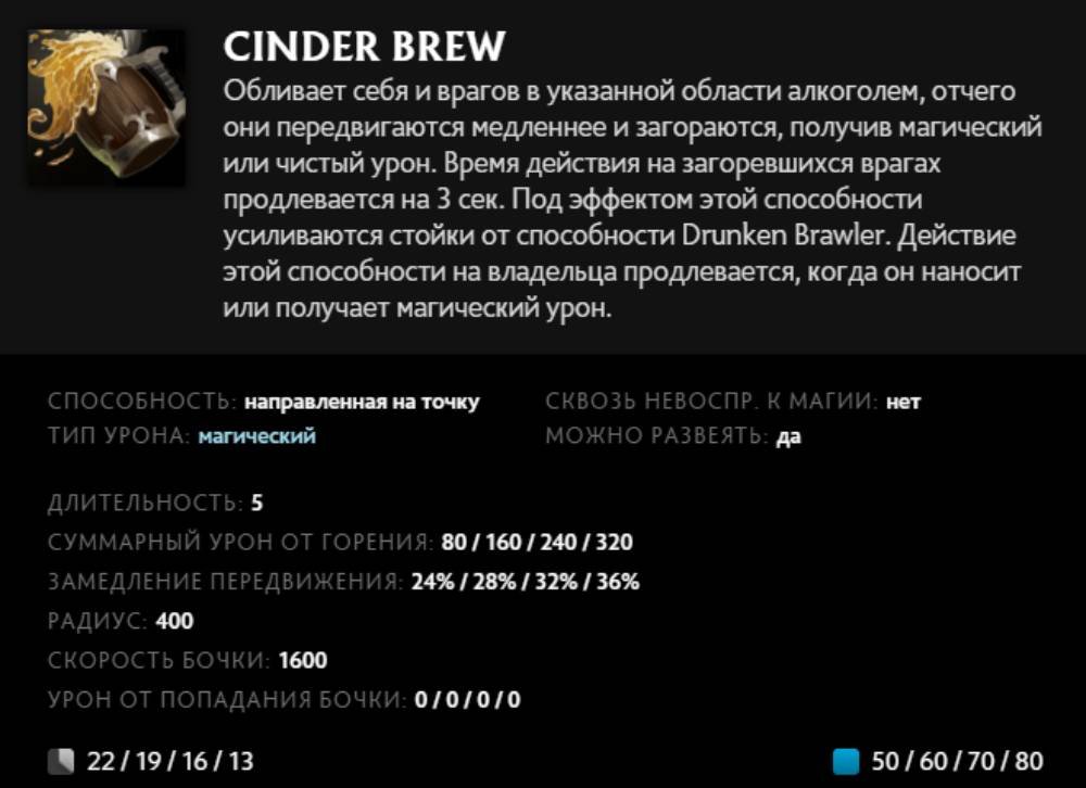 Скриншот CQ.ru / Описание умения Cinder Brew