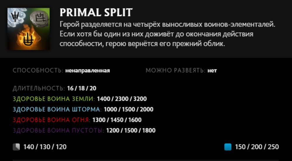 Скриншот CQ.ru / Описание умения Primal Split