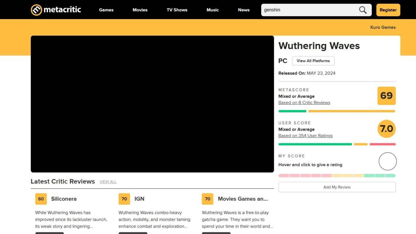 Источник: metacritic