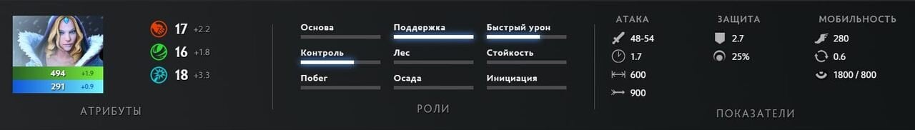 Скриншот CQ.ru / Базовые характеристики персонажа
