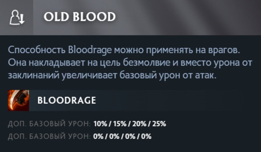 Скриншот CQ.ru / Аспект Old Blood