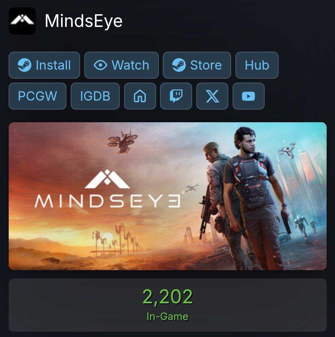 Онлайн Mindseye в Steam