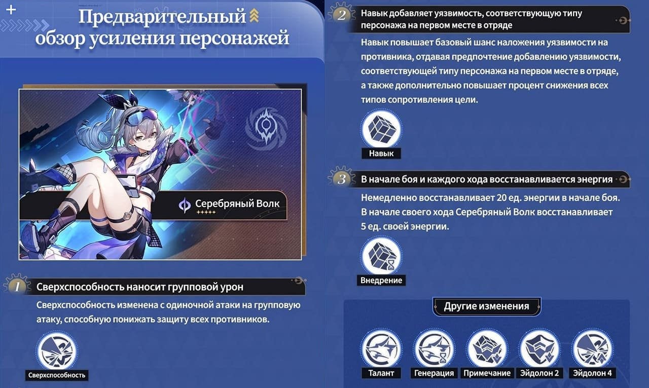 Скриншот CQ.ru / Изменения Серебряного волка