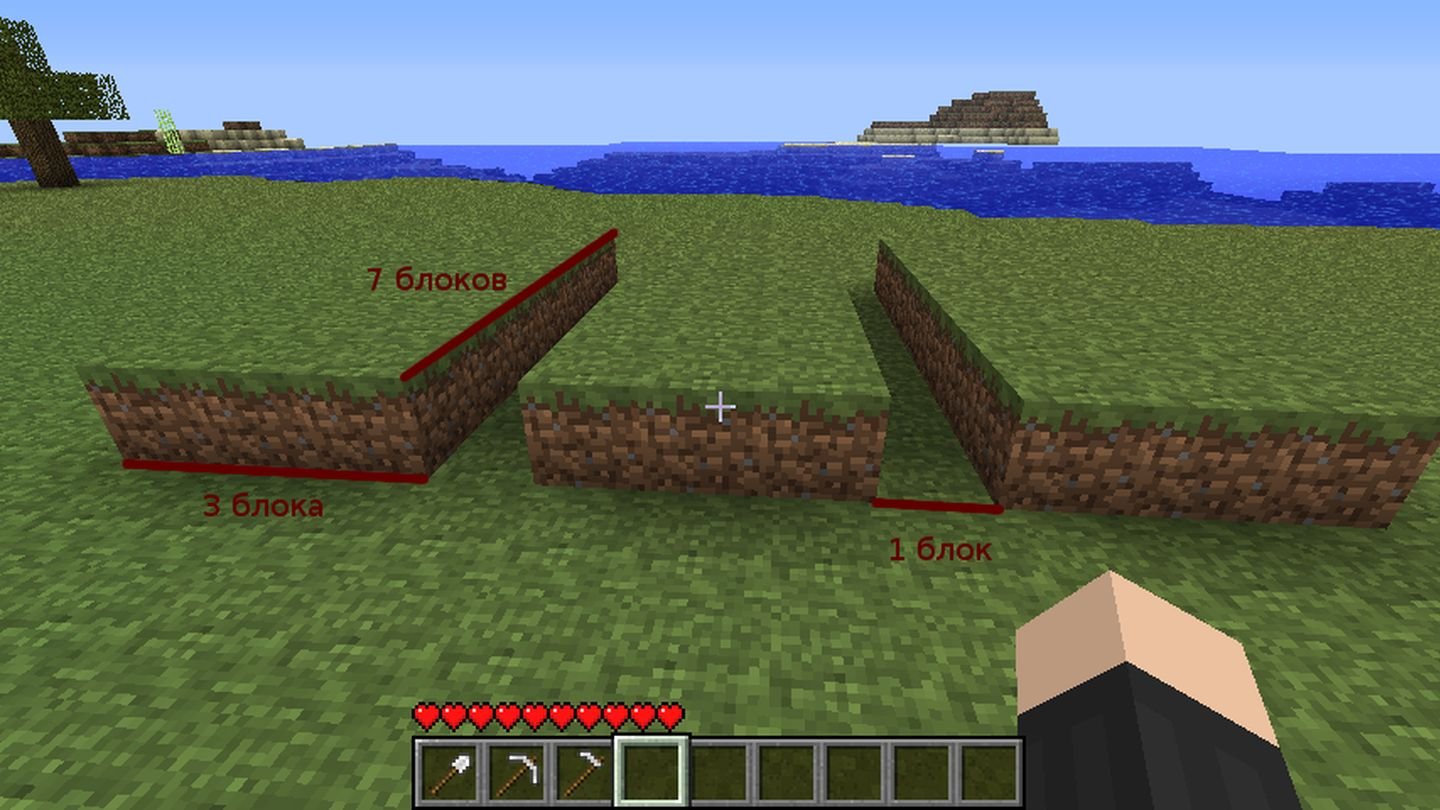 Источник: Minecraft Wiki / Постройка полуавтоматической фермы