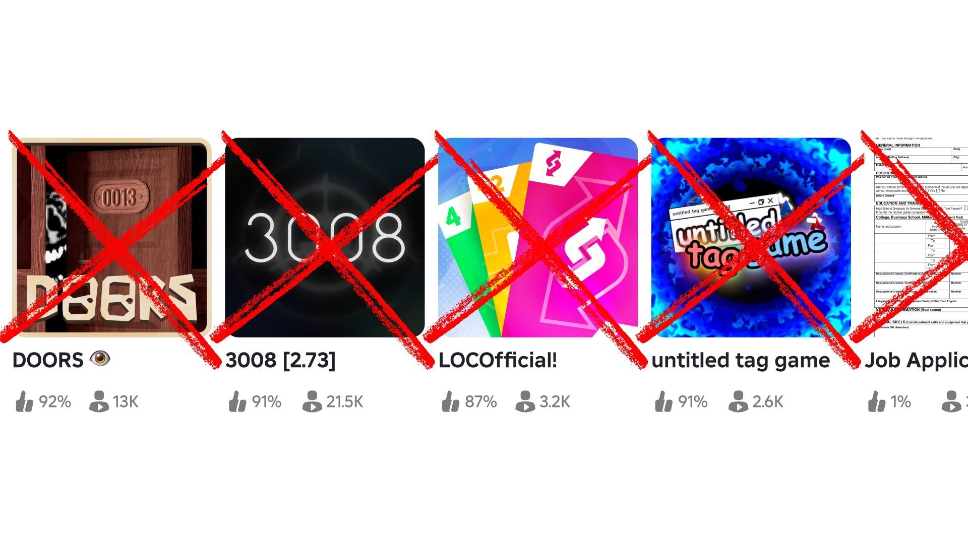 Источник: x.com / Из поста об уходе игр Roblox_RTC