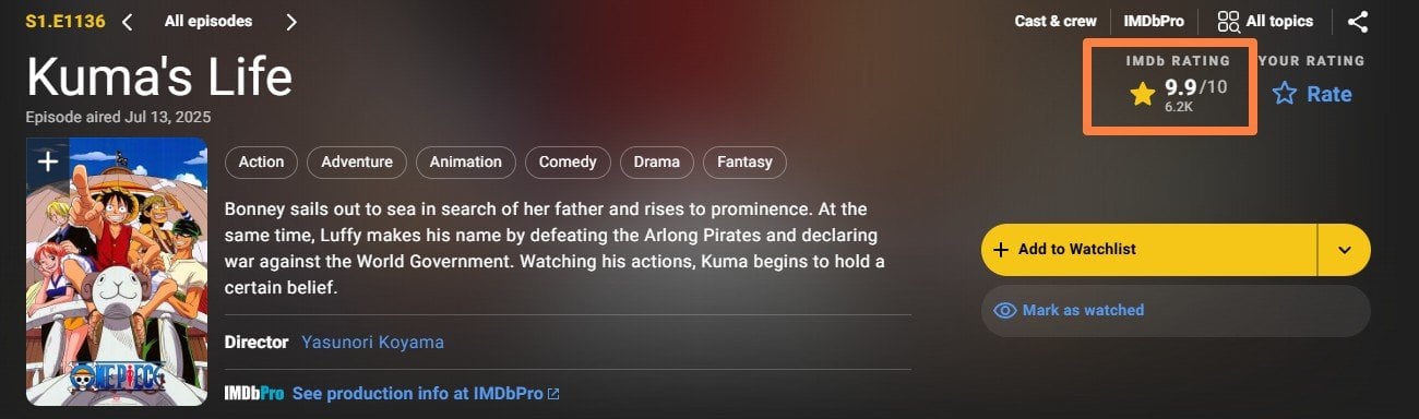 Сайт IMDb