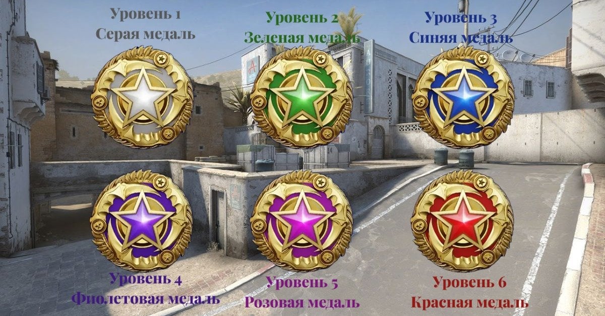 Источник: CQ.ru / Пример медалей с 1 по 6 уровни в 2025 году